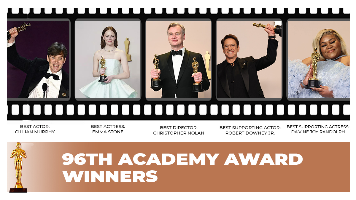 96th Academy Awards Winners List